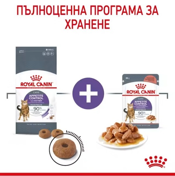 Royal Canin Appetite Control - Пълноценна мокра храна за котки над 12 месеца за контрол на апетита